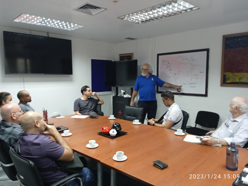 Visitas a varias empresas
